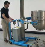 commercial baking equipment